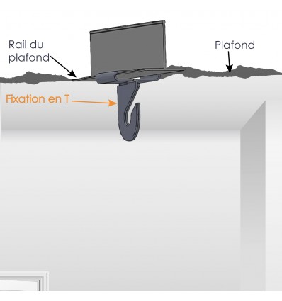 FIXATION EN T POUR RAILS DE PLAFONDS
