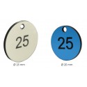 ETIQUETTE D'IDENTIFICATION de Vannes ou d'Appareils