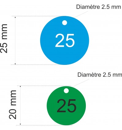 ETIQUETTE D'IDENTIFICATION de Vannes ou d'Appareils