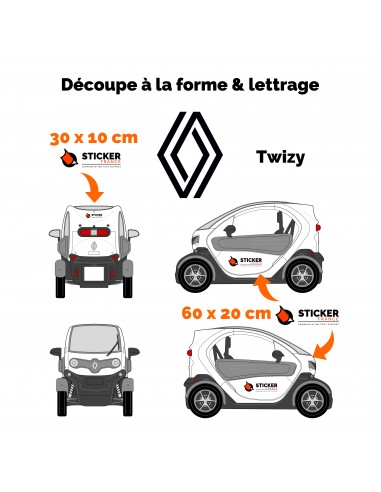 coupe a la forme renault twizy