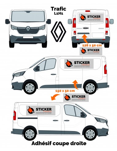 FLOCAGE TRAFIC RENAULT