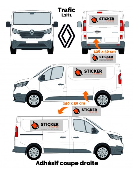 FLOCAGE TRAFIC RENAULT