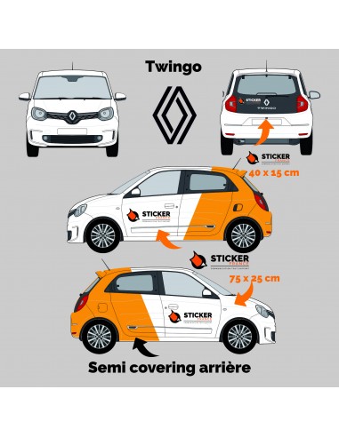 Renault TWINGO